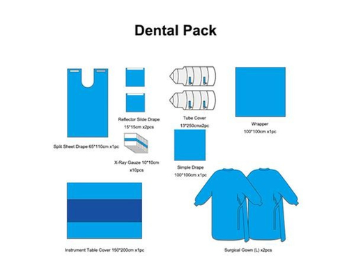 Medische Beschikbare Tand Chirurgisch Implant drapeert Pak/Uitrusting/Gesteriliseerd Reeks Tand