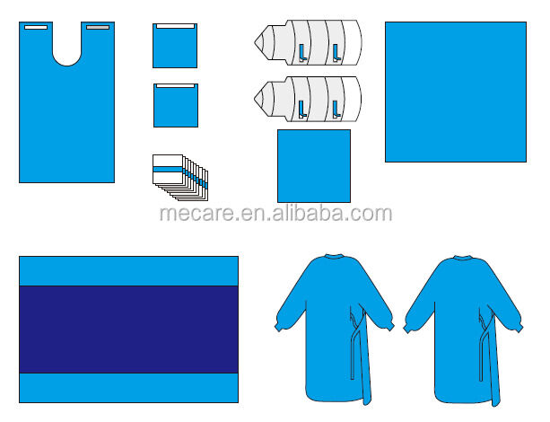 Eenmalige chirurgische verpakkingen zonder latex met hoge absorptievermogen en een houdbaarheid van 3 jaar voor ziekenhuisgebruik